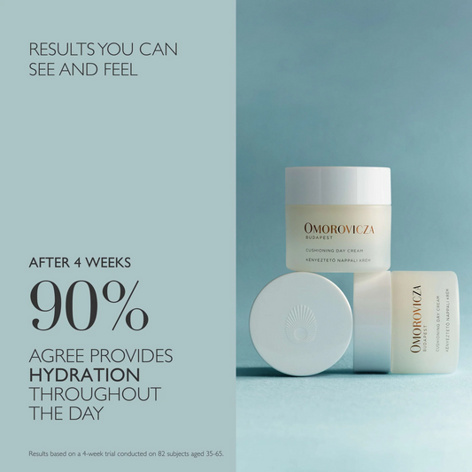 Cushioning Day Cream