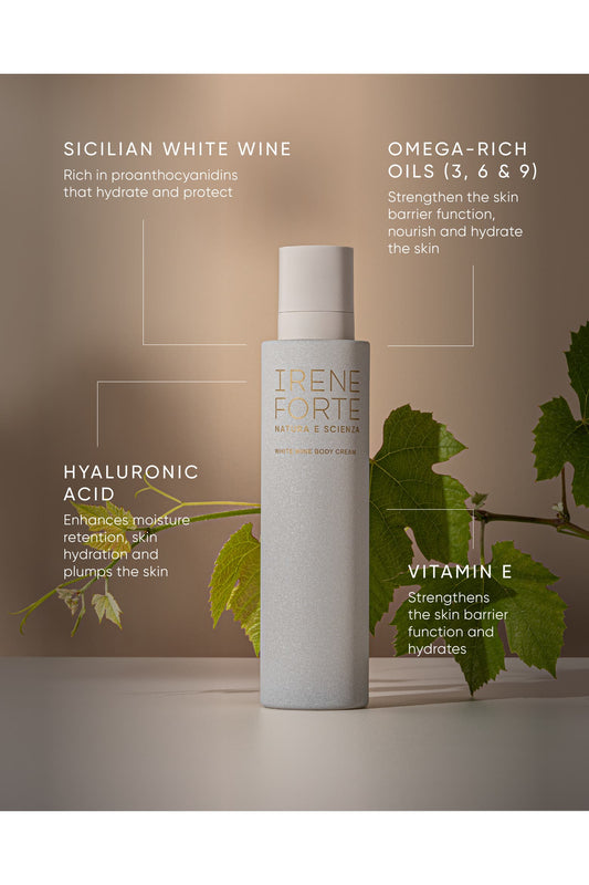 White Wine Body Cream